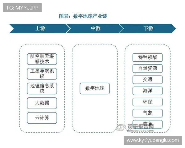 开云集团年度财务报告中的风险管理与未来增长策略探讨