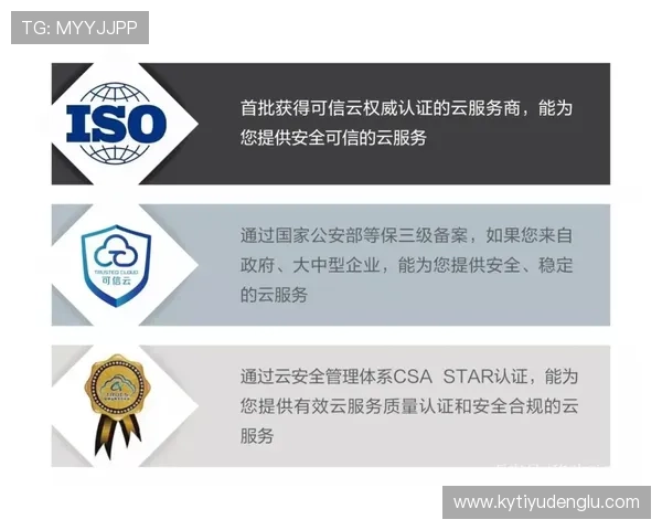 云开体育官网下载app安全保障措施，确保用户个人信息和账户安全无忧的使用体验